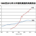 epi_graph_chinese